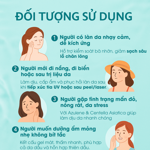 Espeauna Gel Làm Dịu Và Mát Da Azulene Gel